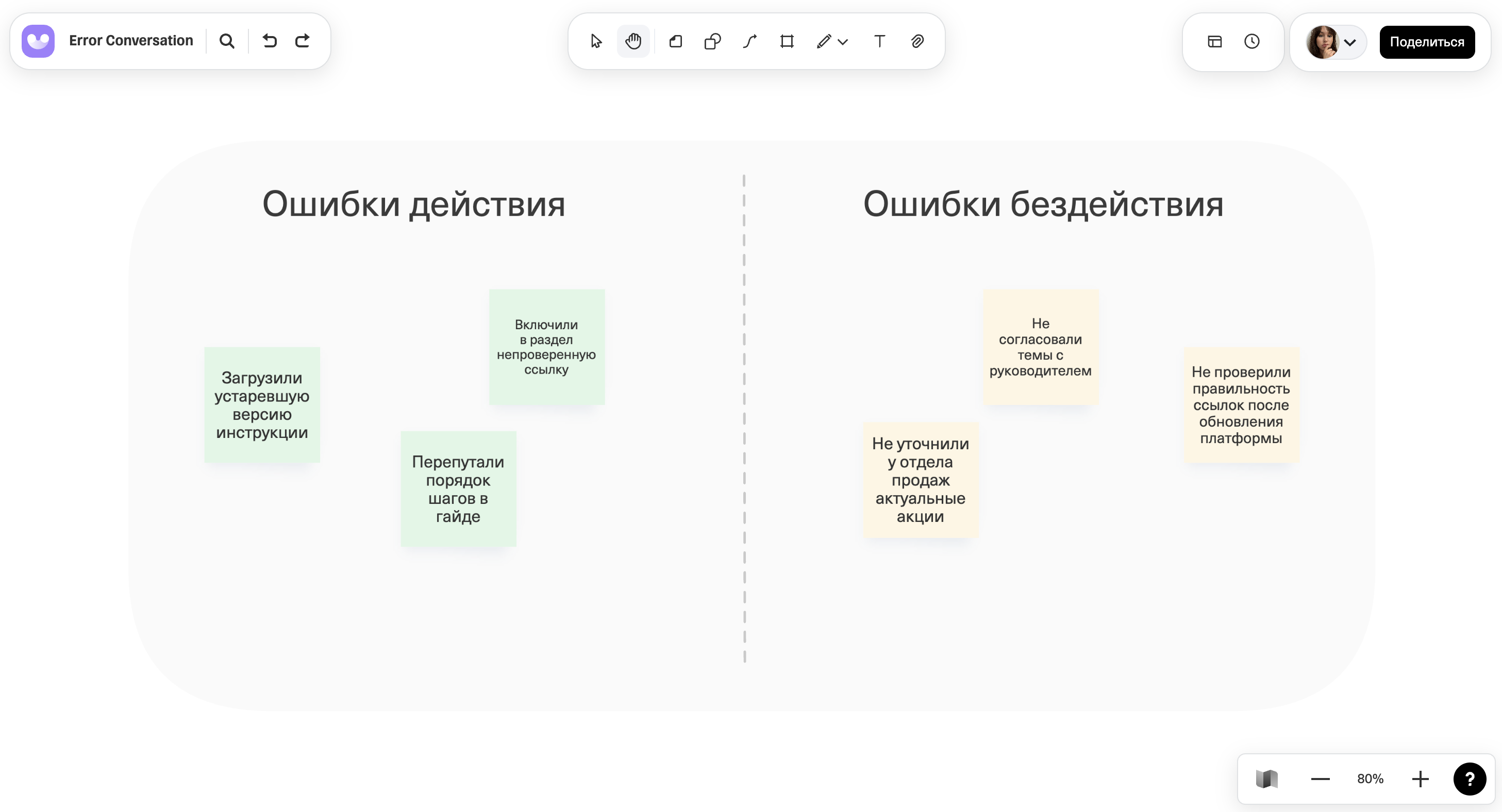 Пример игры на доске Unidraw