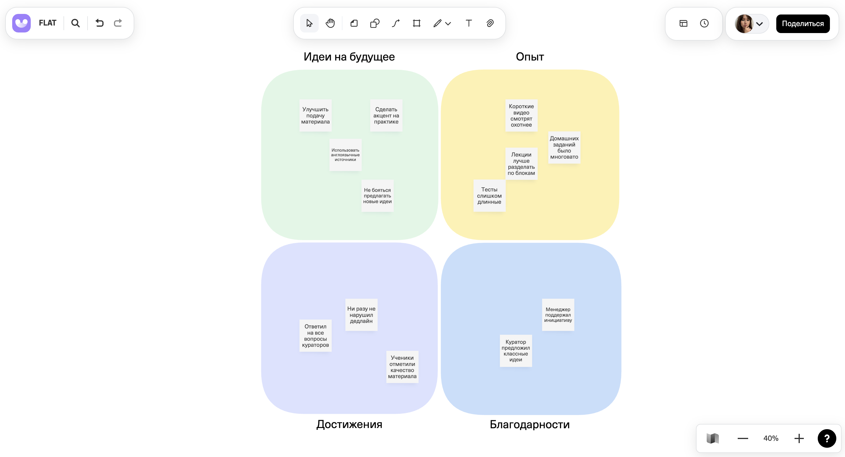 Пример игры на доске Unidraw