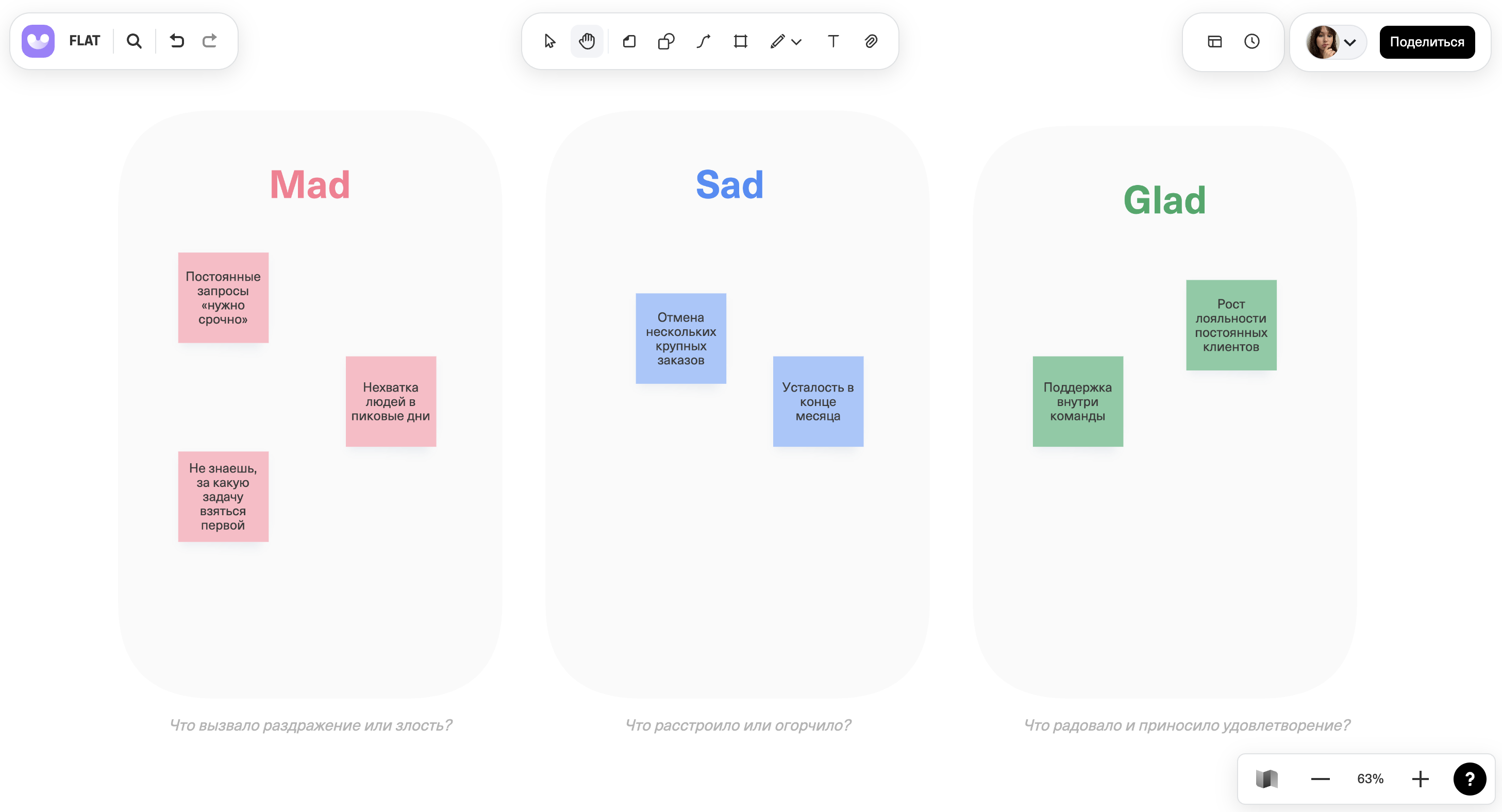 Пример игры на доске Unidraw