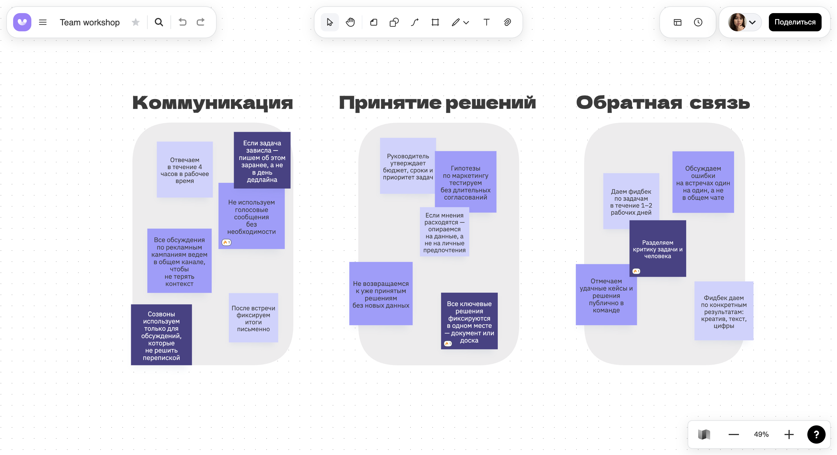 Пример командных договоренностей на онлайн-доске