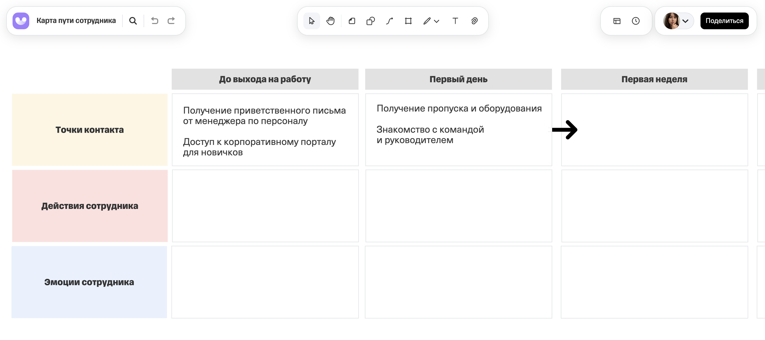Как правильно заполнять карту адаптации