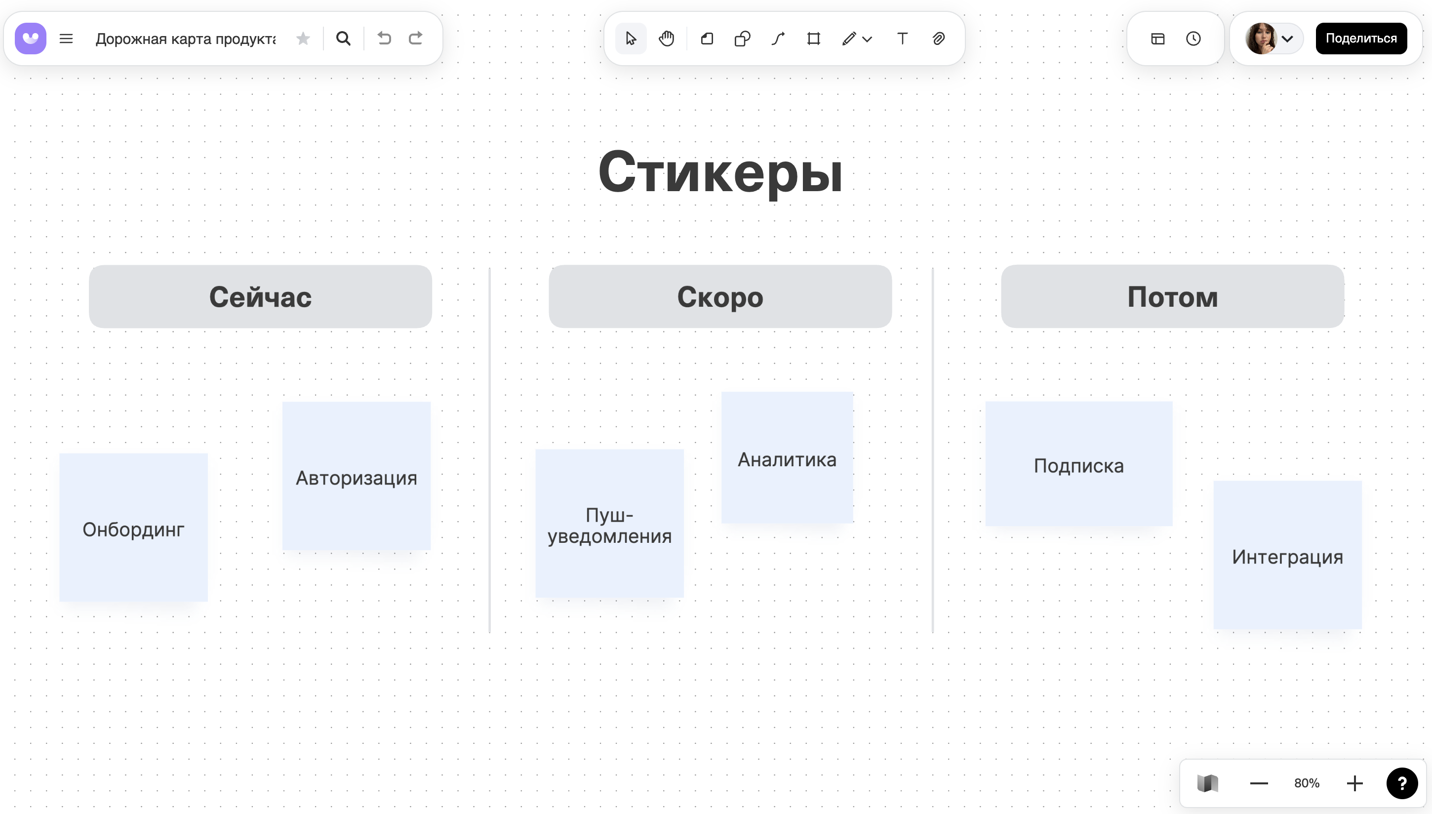 Онлайн-доска с примером стикеров
