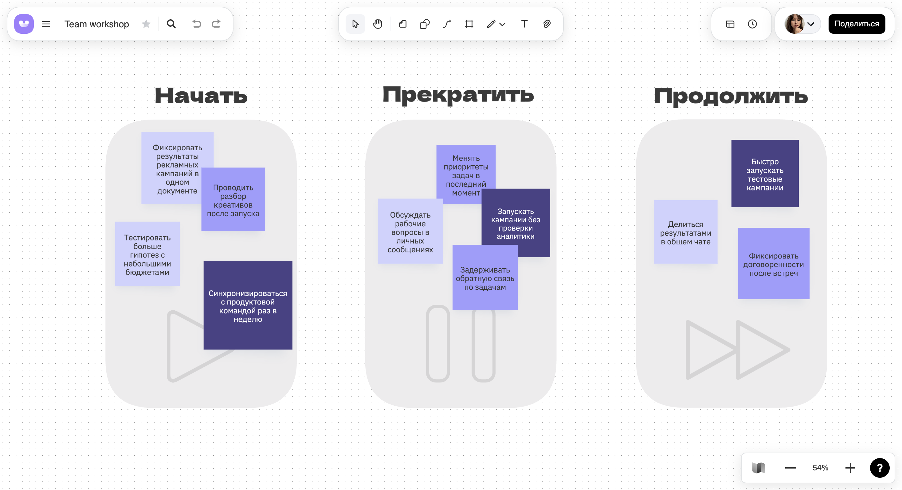 Пример командного ретро на онлайн-доске