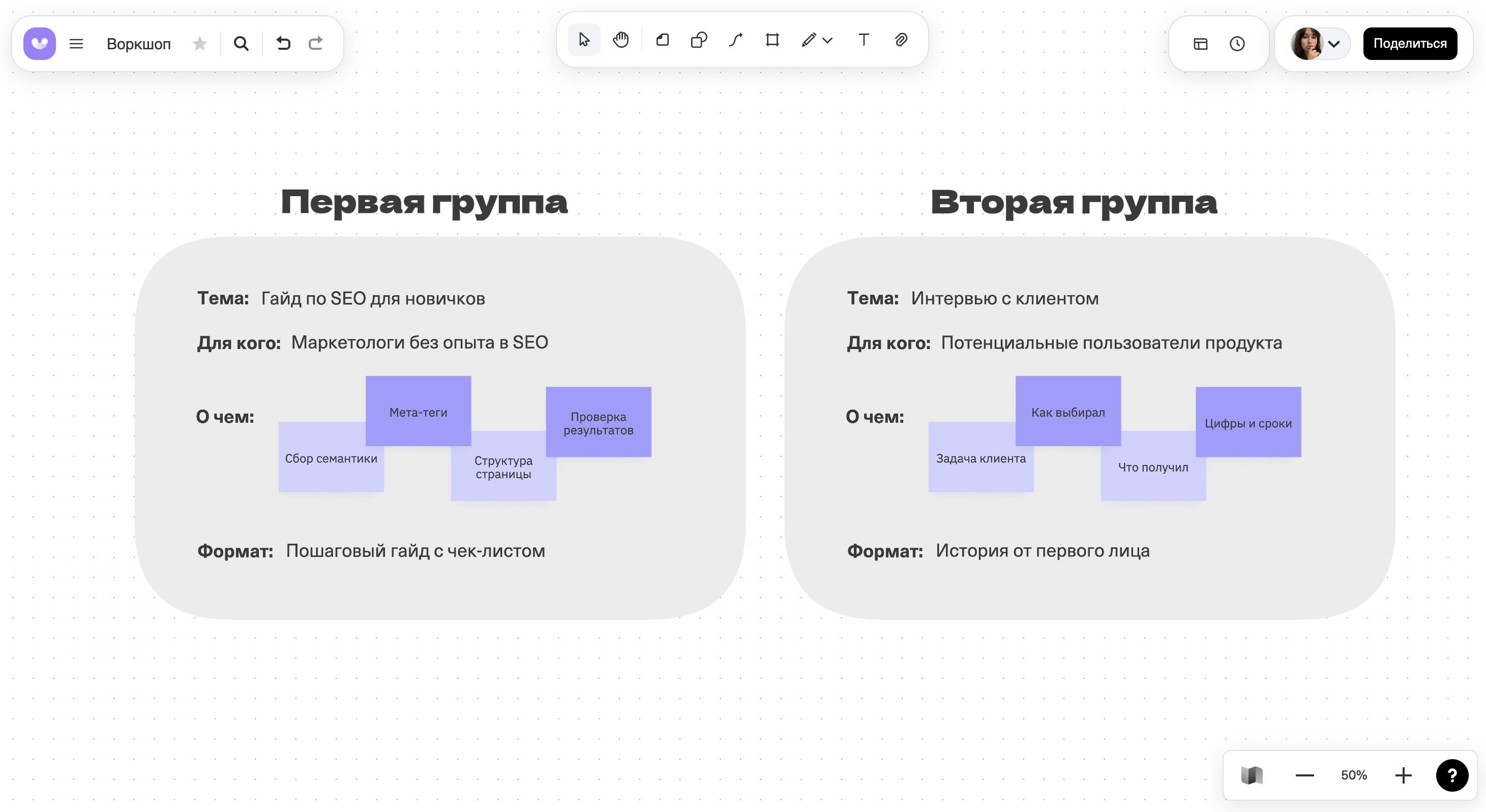 Три зоны малых групп на онлайн-доске: каждая команда прорабатывает свою тему — определяет аудиторию, тезисы и формат статьи