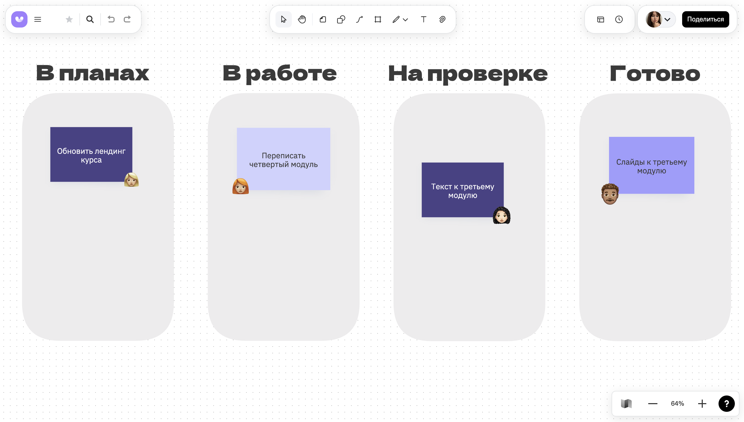 Канбан-доска для планирования задач команды