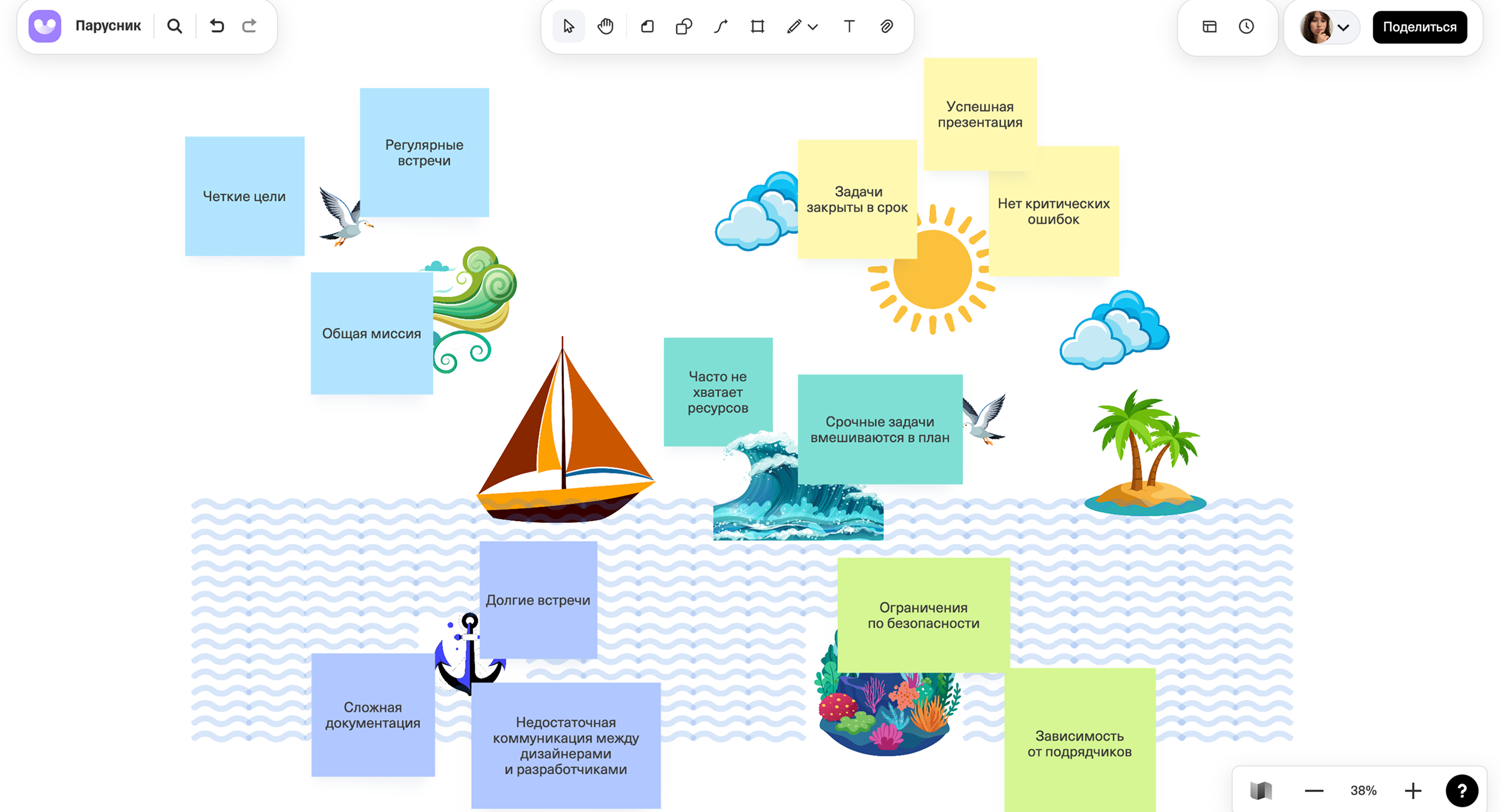 Доска с ретроспективой «Парусник»