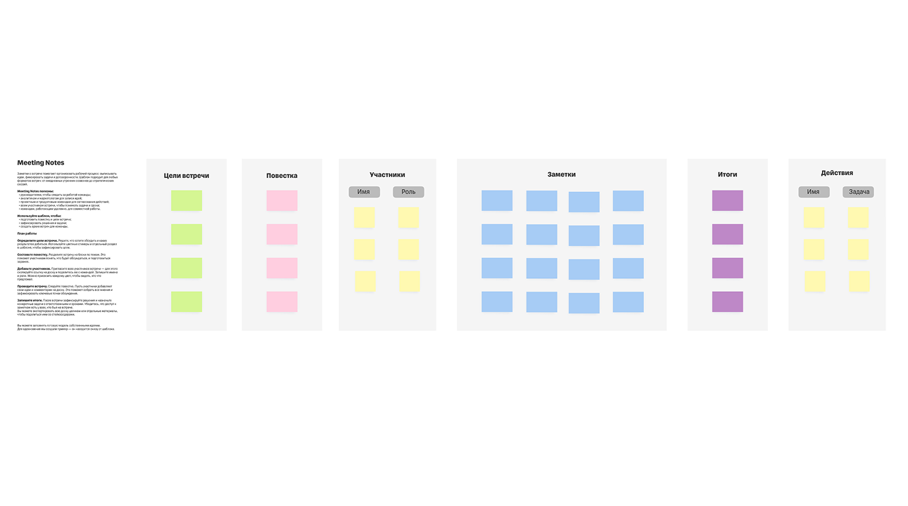 Онлайн-доска Meeting Notes
