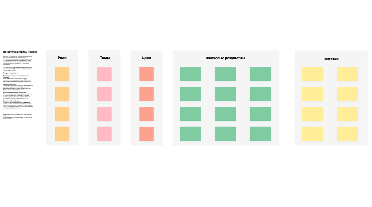 Онлайн-доска OKR