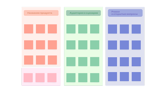 Product Requirements Document