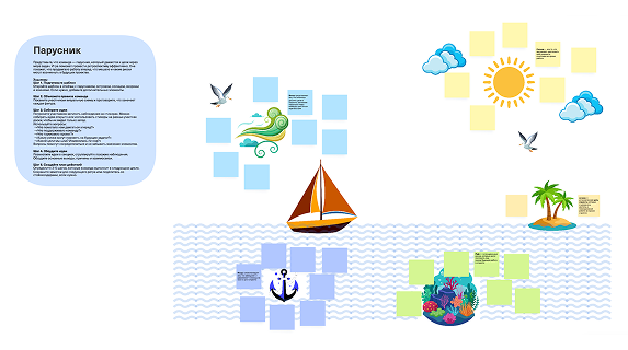 Ретроспектива «Парусник»