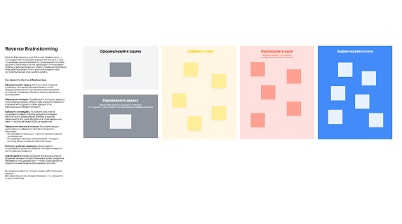 Reverse Brainstorming