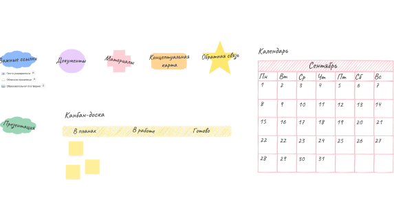 Учебная карта студента