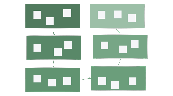 Встреча один на один