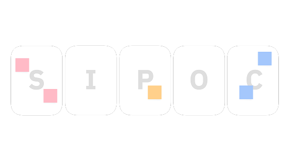 SIPOC