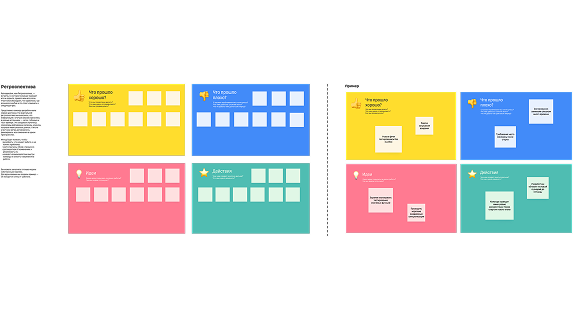 Ретроспектива