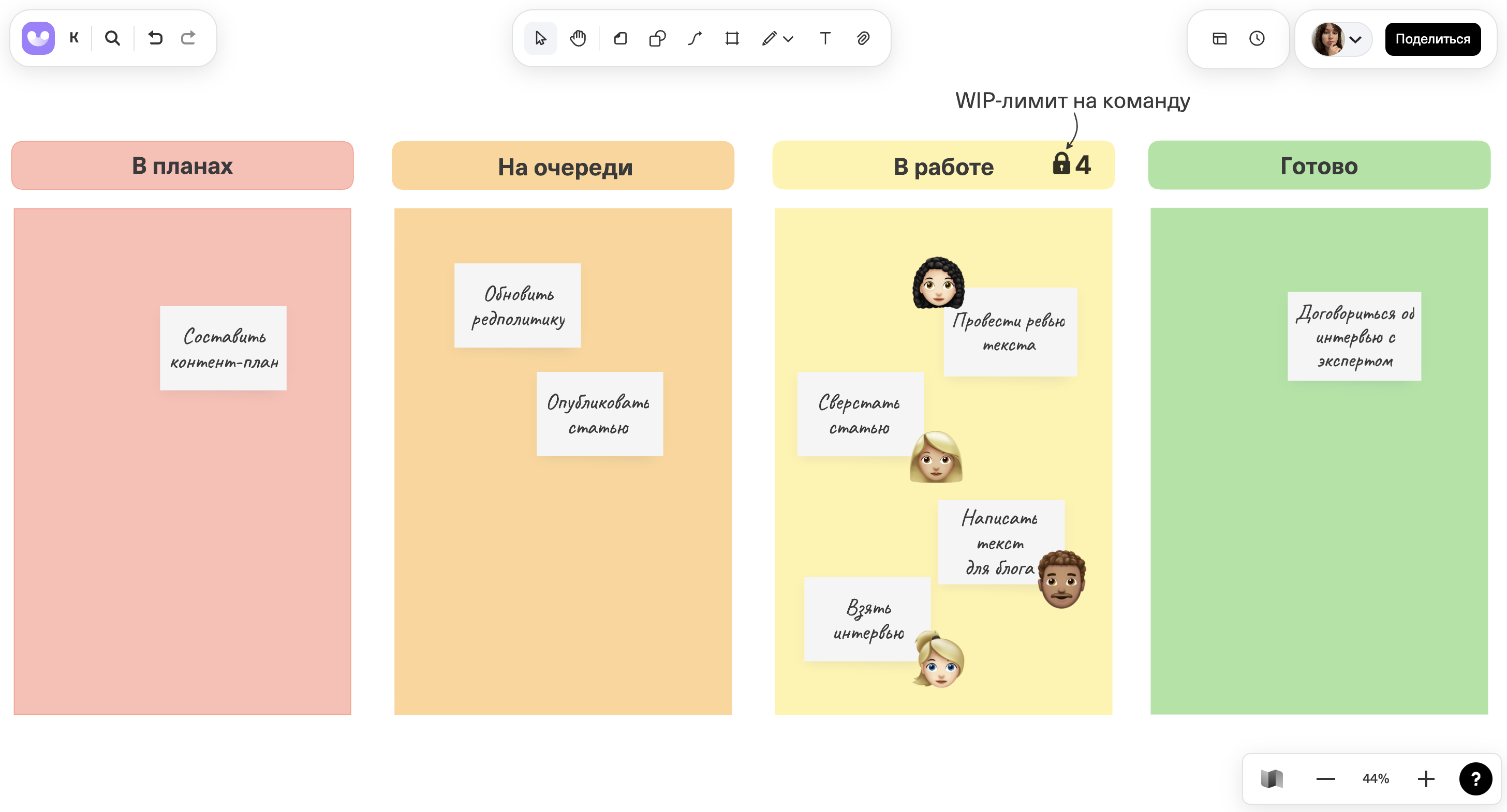 Доска с командным канбаном