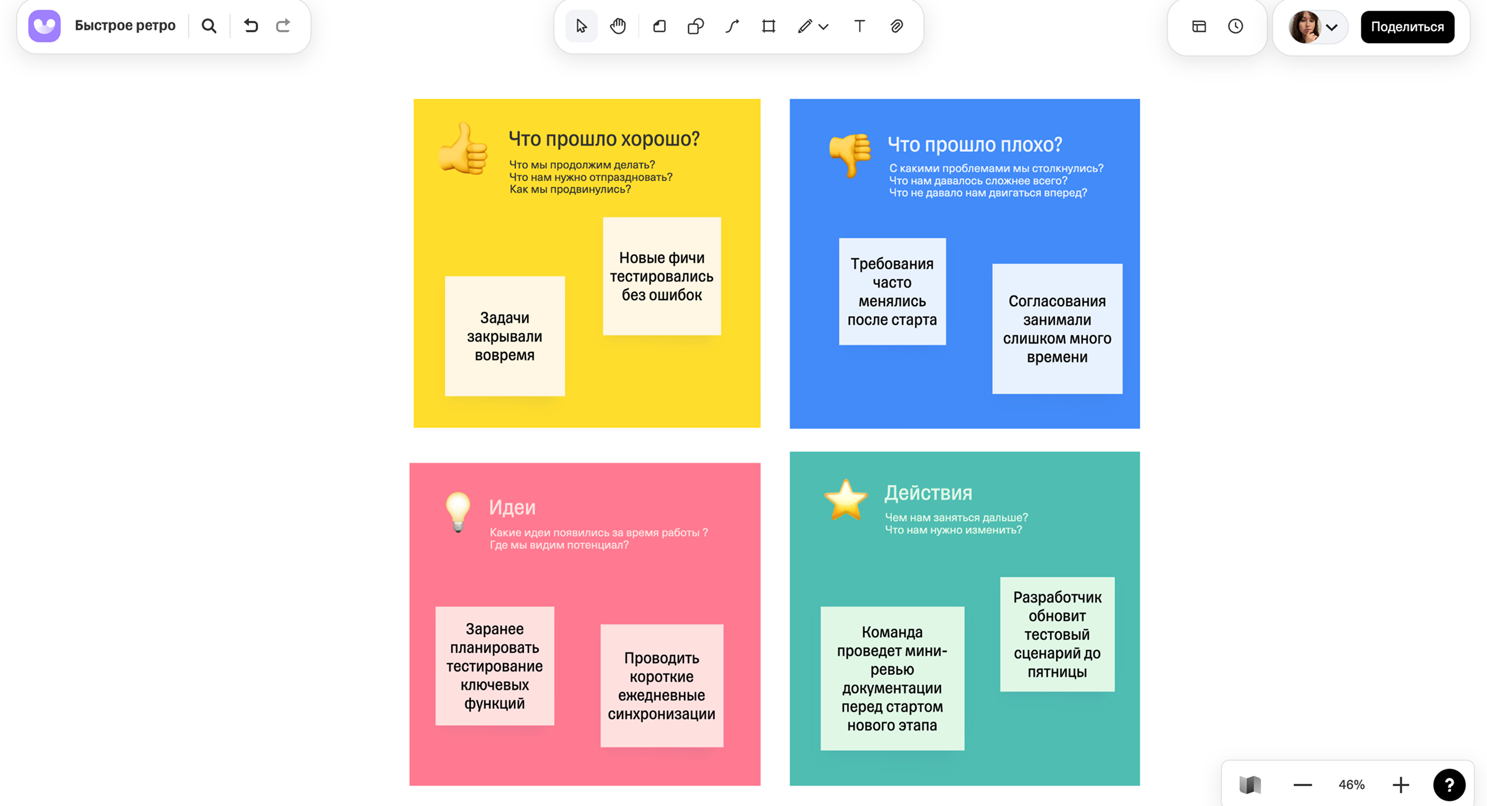 Доска с быстрой ретроспективой