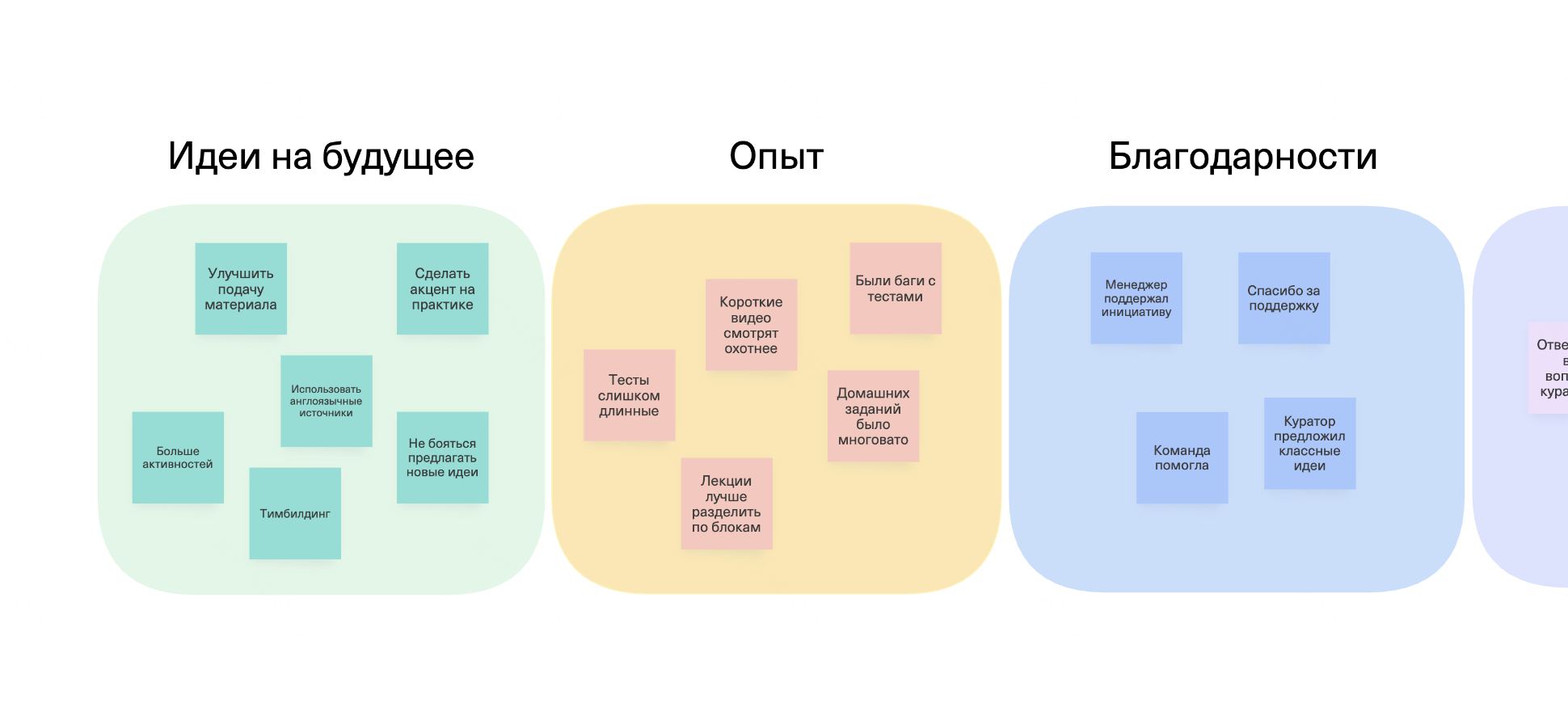 Проводите ретро с командой