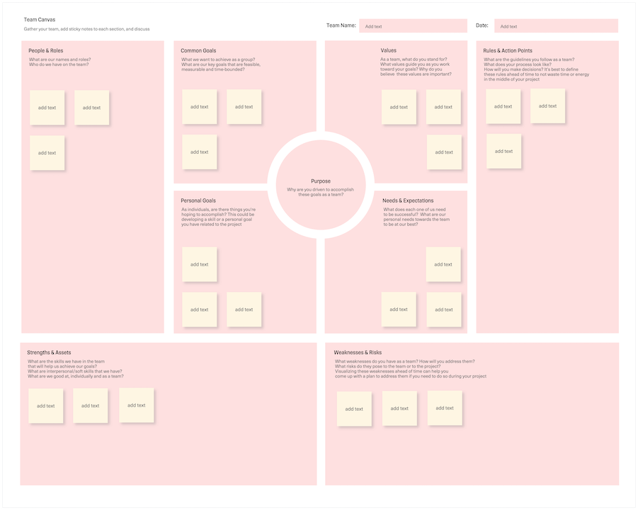 Онлайн-доска Team Canvas