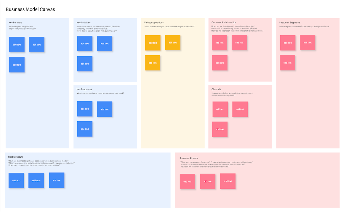 Онлайн-доска Business Model Canvas