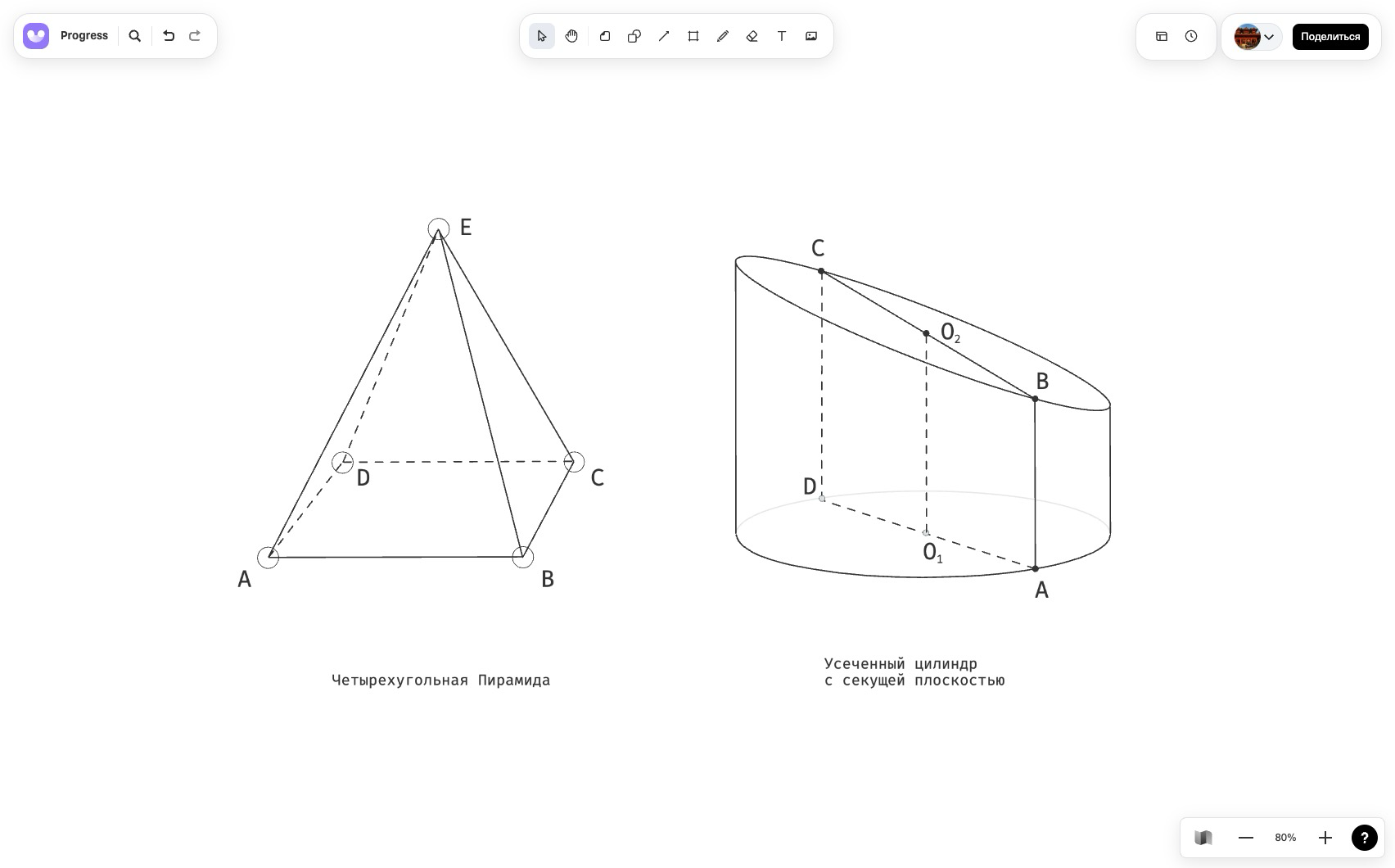 Вдохновляйте через уроки